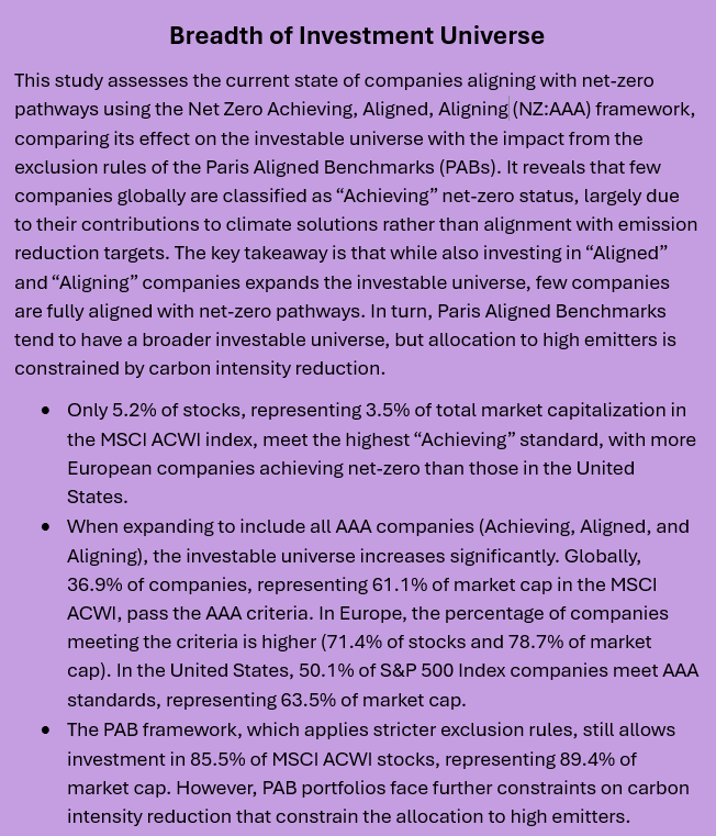 Aligning Investments with the Paris Agreement